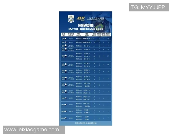 上海网球队在世界锦标赛中的技术表现分析与点评