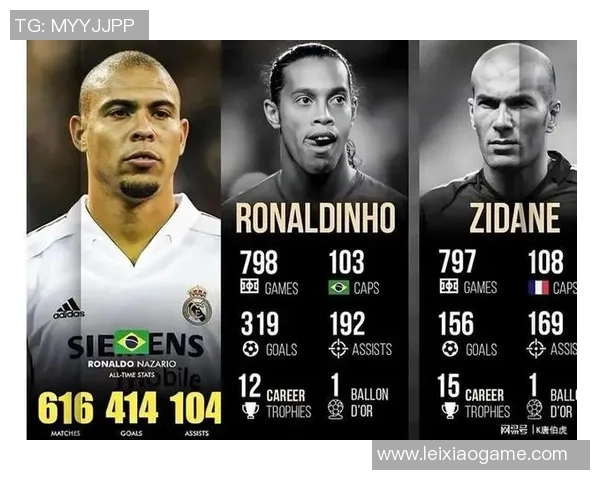 车内摆件足球明星齐达内的魅力与风采尽显车内装饰的独特魅力