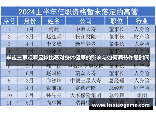 半夜三更观看足球比赛对身体健康的影响与如何调节作息时间