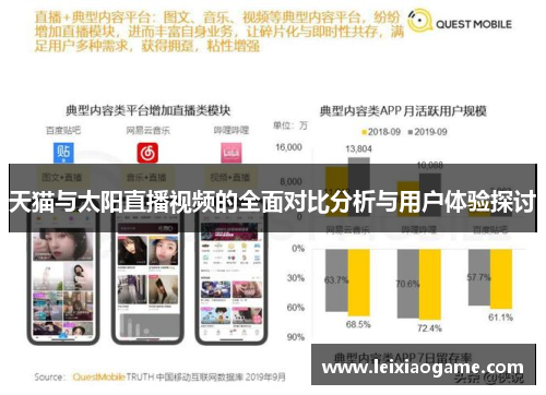 天猫与太阳直播视频的全面对比分析与用户体验探讨